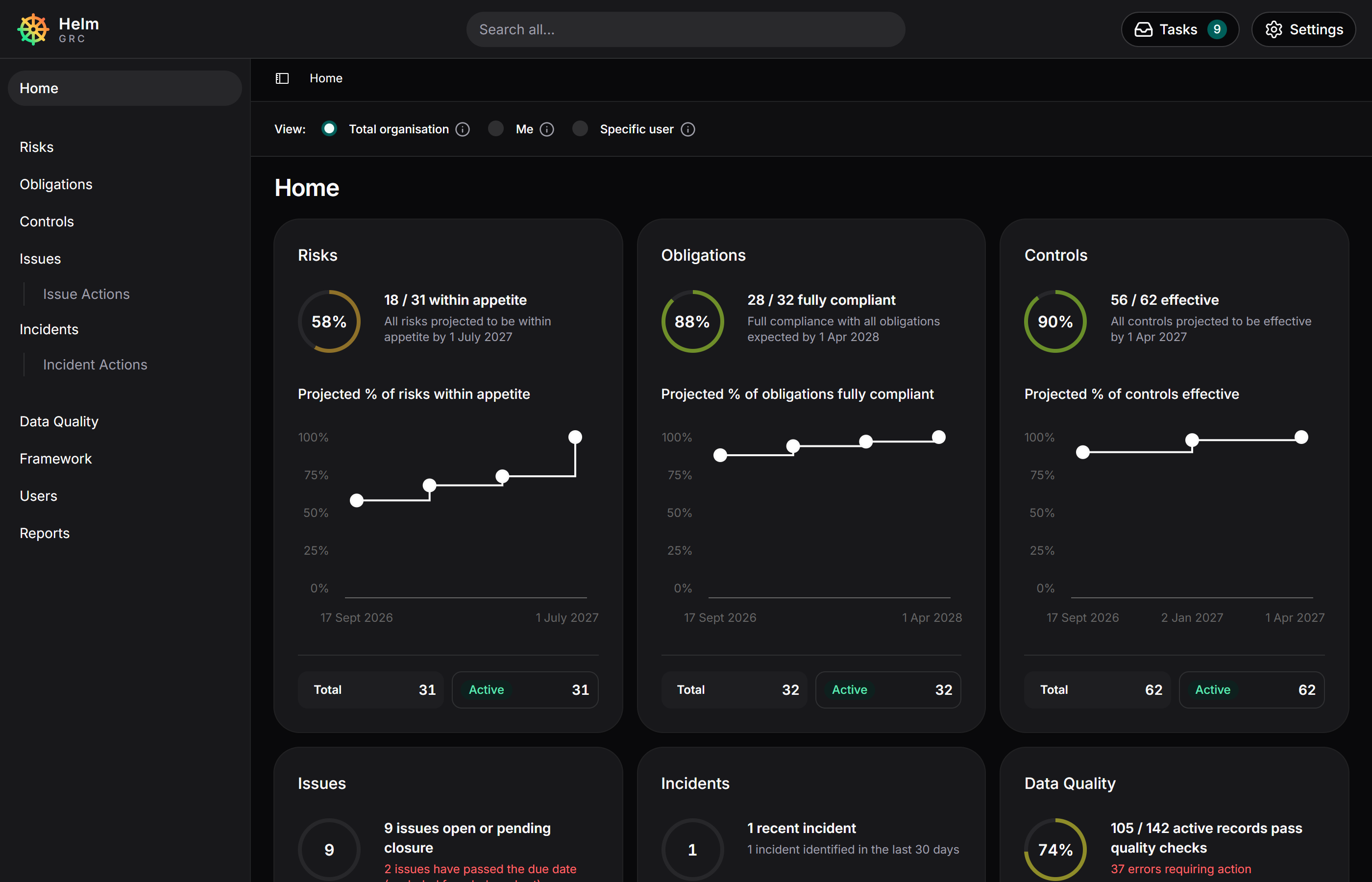 Helm GRC dashboard