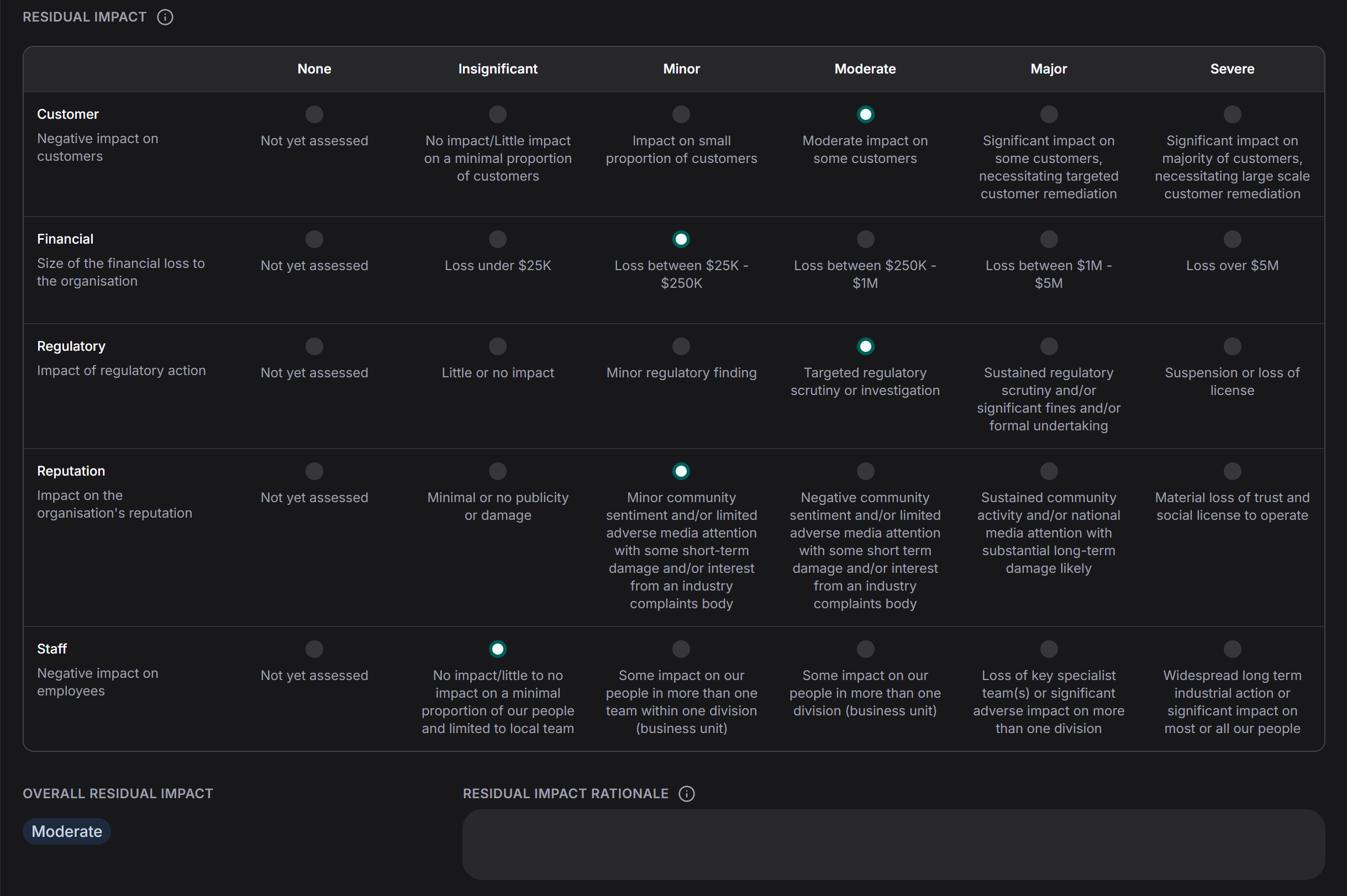 Helm applying an organisation's methodology within a workflow